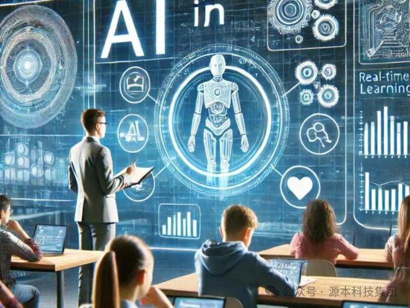 艾弗森贝博ballbet官网科技-本科生掌握大数据、云原生、AI-竞赛保研求职的“超车秘籍”来了！